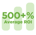 FPO